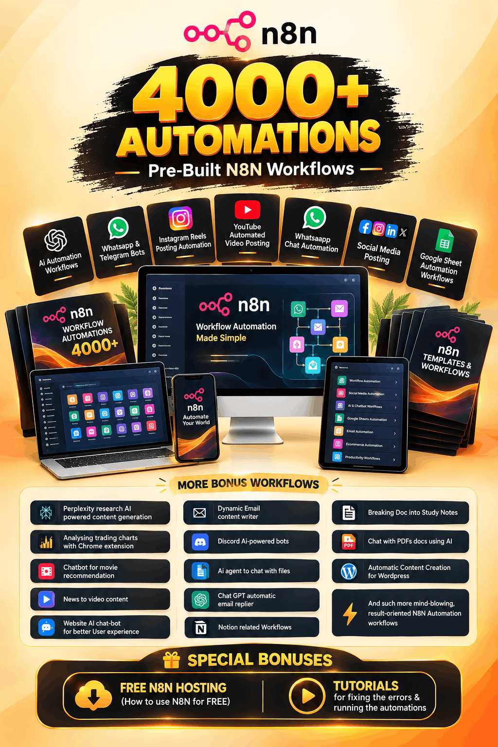 4000+ Premium N8N Automation Workflows Bundle with Bonuses